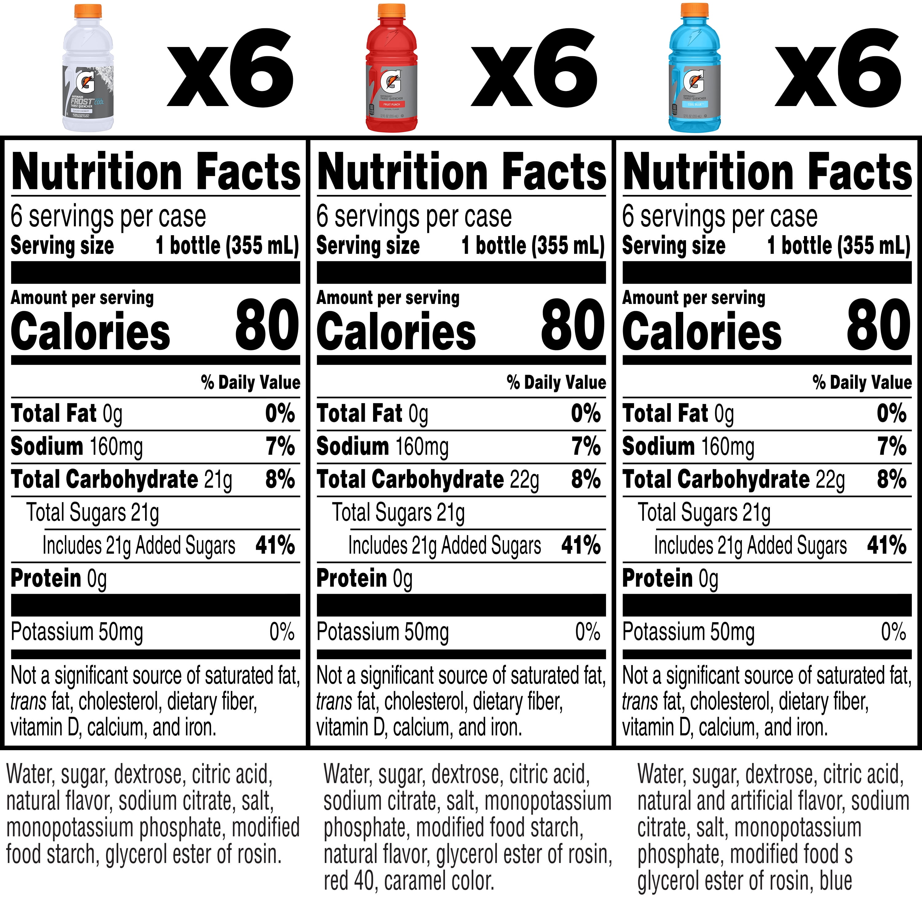 Gatorade Sports Drinks, Lemon Lime/Orange/Fruit Punch Variety Pack, 12 fl oz, 18 Count Bottles