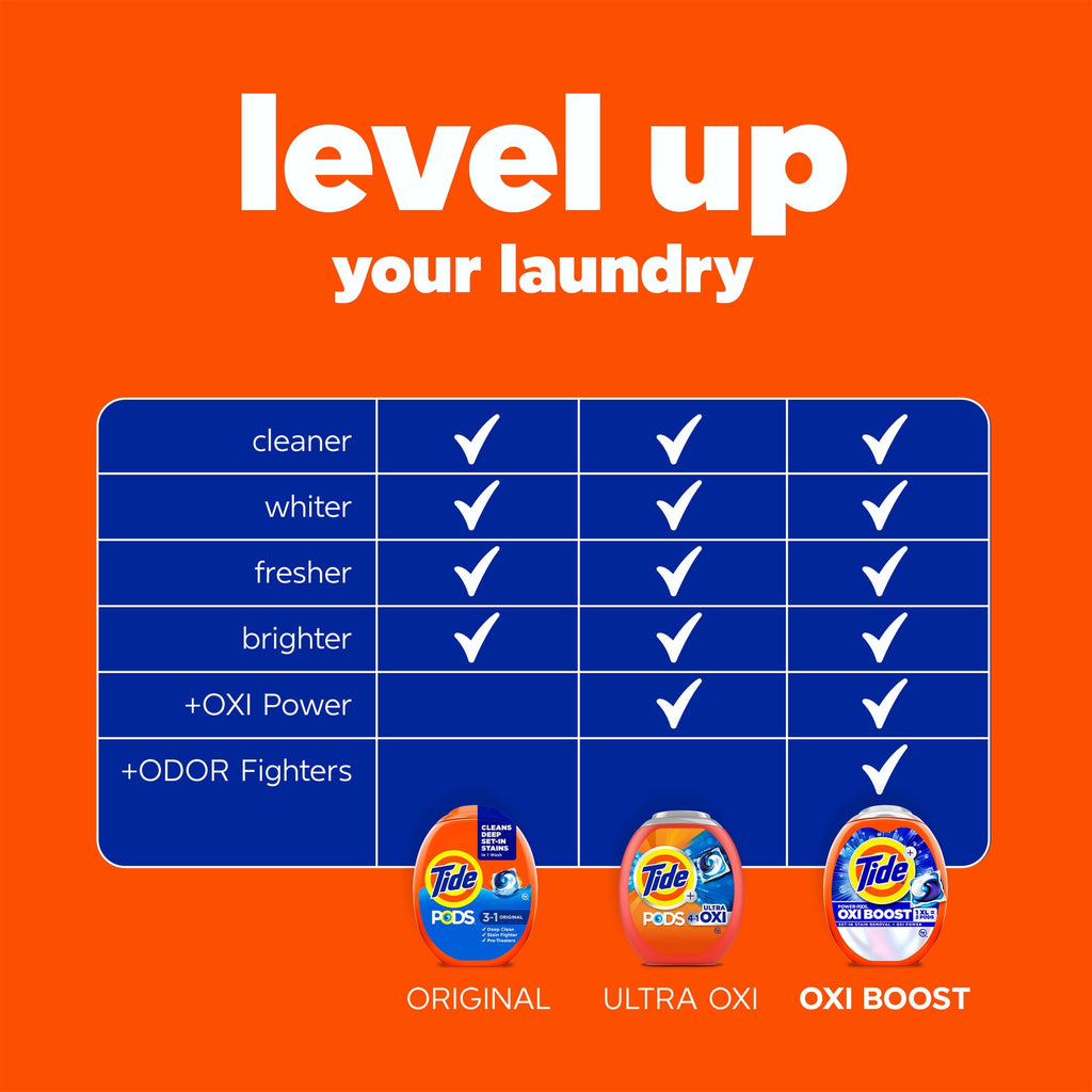 Tide PODS Laundry Detergent Packs, Original Scent, 31 Count